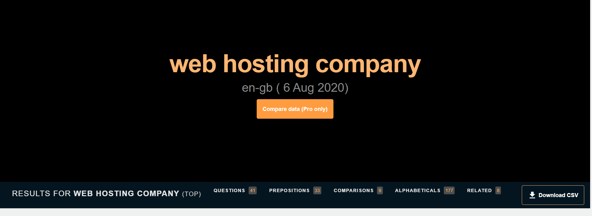 Answer The Public "Web Hosting" Result