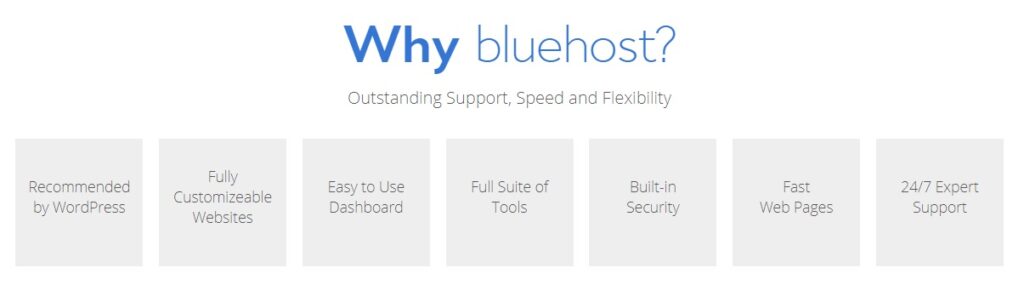 Bluehost Technologies