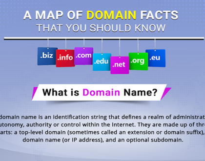 Domain Facts