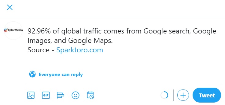 Global Search Traffic
