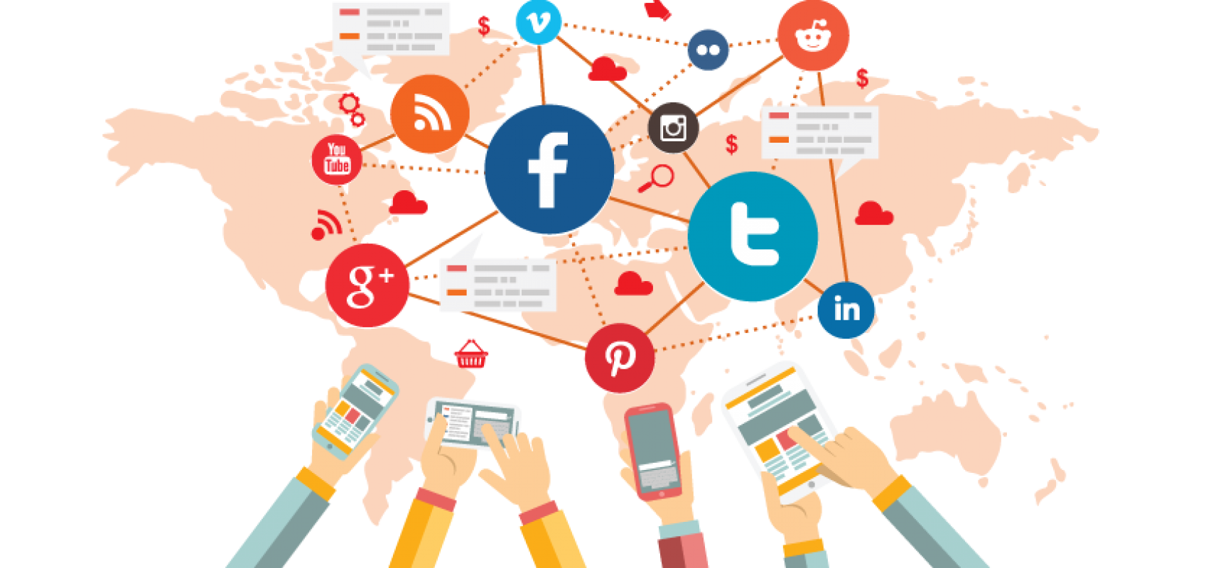 Social Media Marketing (SMM) | How to do it, Types, Tools & Tips